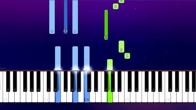 Cavtown - Wishing Well (Piano Tutorial) смотреть онлайн