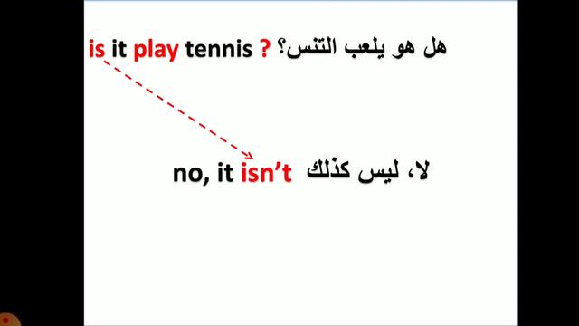 Lesson 30: How to use the present continuous? (Interrogative form) كيفية استخدام الحاضر المستمر؟ смотреть онлайн
