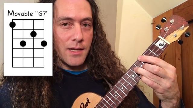 Learn Every Ukulele Bar Chord in 10 MINUTES! 🎶😲 (+ Fretting Tips!) #ukulelechallenge смотреть онлайн