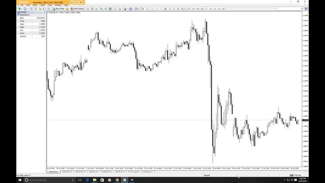 Forex Entourage MetaTrader4 101 : Installation / Basic Functionality смотреть онлайн
