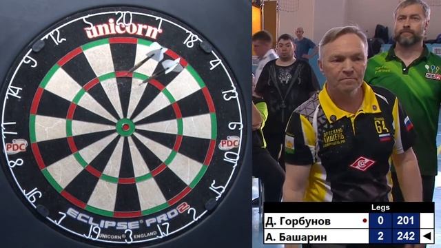 Дартс. Кубок Западной Сибири 2023. Финал. Горбунов vs Башарин смотреть онлайн
