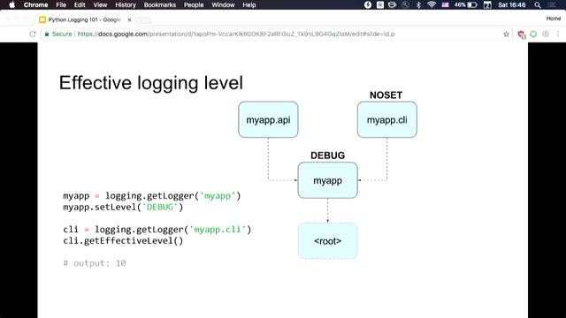Python logging 101 смотреть онлайн