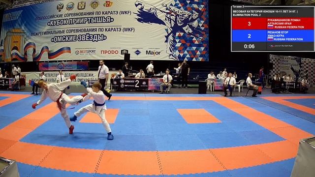 22.01. Татами-2 Всероссийские соревнования по каратэ (WKF) «Кубок Прииртышья» смотреть онлайн