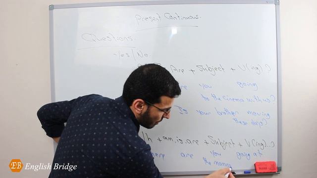 Present Continuous Tense - English Verb Tenses, Grammar Lesson смотреть онлайн