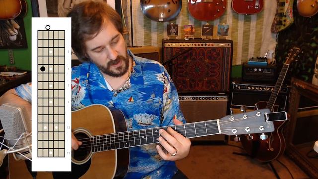 How to Tune Your Guitar With or Without a Tuner - Guitar Basics Part 5 смотреть онлайн