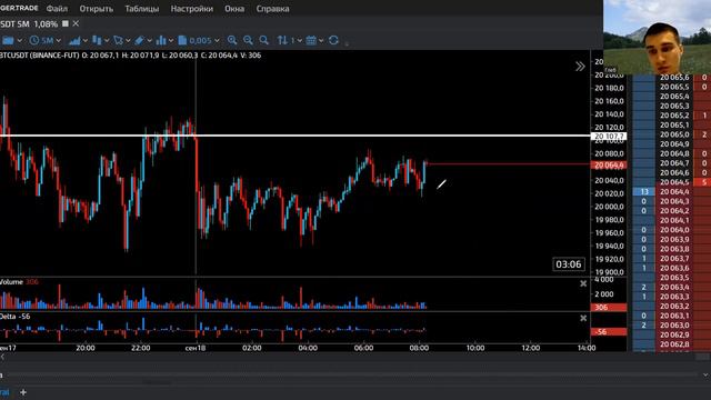 Знакомство с Глебом из команды Школы Трейдинга Садыкова Рустема.#btc #trade #аналитика смотреть онлайн