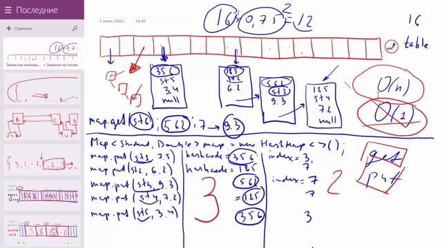 Урок 16 - HashMap в деталях. Часть 2 (прокачанная Java) смотреть онлайн