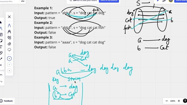 290. Word Pattern смотреть онлайн