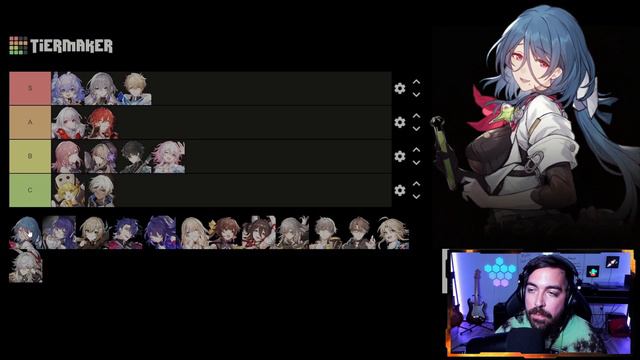 The ULTIMATE Honkai: Star Rail Character Tier List (ALL YOU NEED TO KNOW) смотреть онлайн