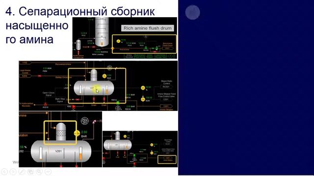 Amine Treating Unit all смотреть онлайн