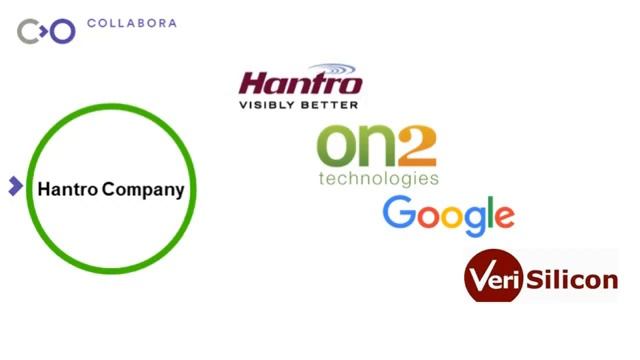 Linux Stateless Video Decoder Support - Nicolas Dufresne, Collabora смотреть онлайн