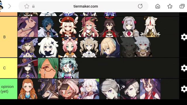 Genshin Impact Characters Tier List w/ a Friend (Unedited) смотреть онлайн
