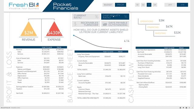 Power BI Showcase: Pocket Financial Statements смотреть онлайн