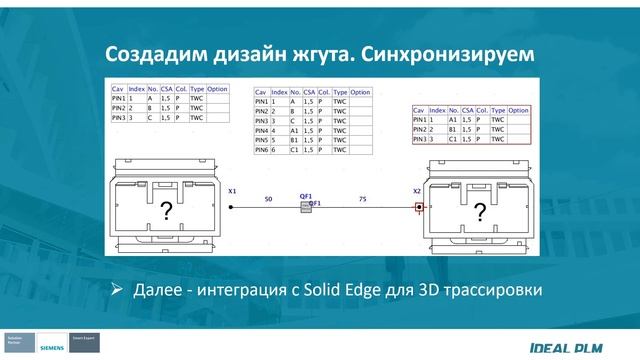 Применение Solid Edge Electrical для решения типичных проблем при разработке проекта. смотреть онлайн