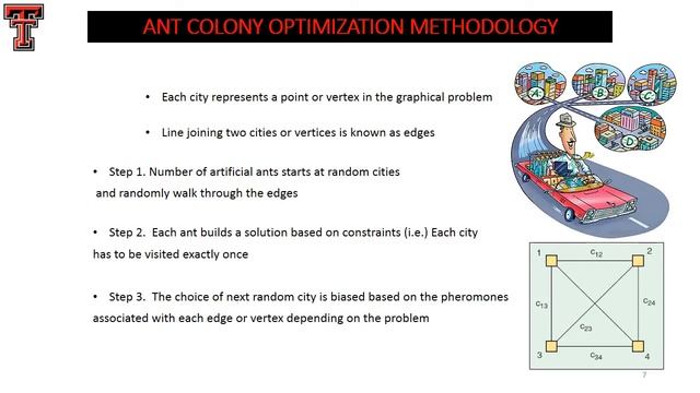 ANT COLONY OPTIMIZATION смотреть онлайн