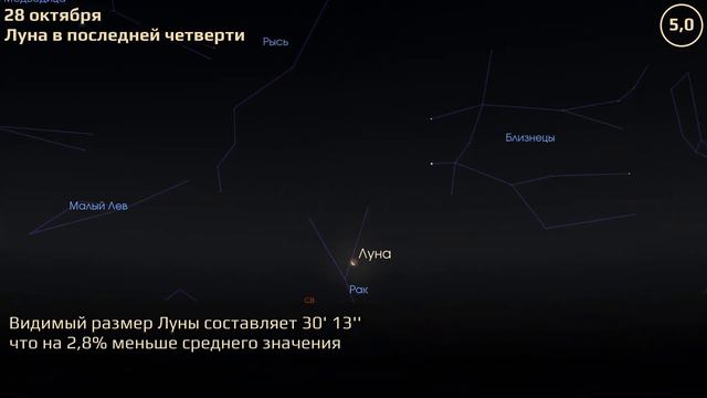 Санкт-Петербург 25.10.2021 — 31.10.2021. Астрономические события смотреть онлайн