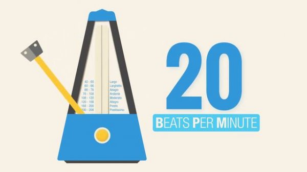 20 BPM Metronome | The BLuetiFuLL MeTRoNoME