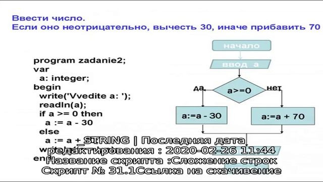Обрезание строк с помощью функций php смотреть онлайн