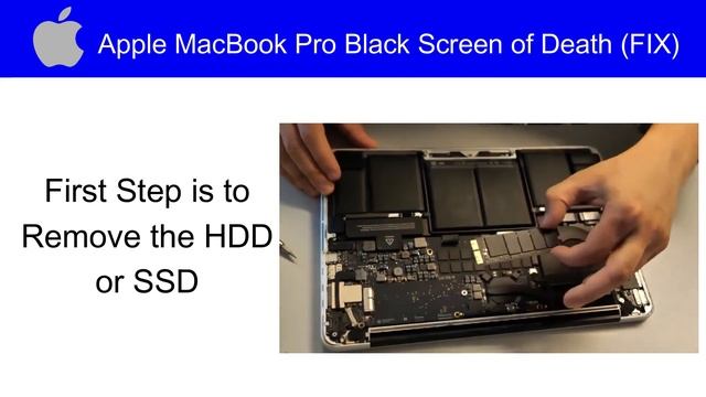 MACBOOK AIR BLACK SCREEN FIX