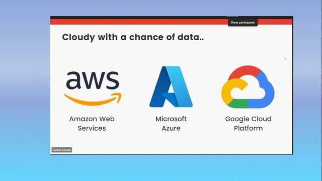 1. Introduction to Databricks|Creating Community Edition account|Databricks Tutorial|Azure Databric смотреть онлайн