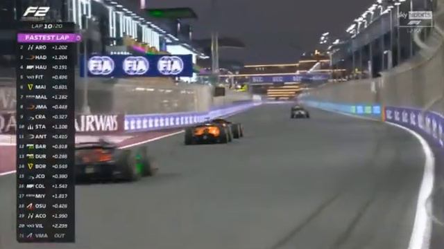 FIA Formula 2 Saudi Arabia F2 GP Sprint Race | F2 Highlights, 2024 смотреть онлайн