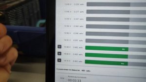 Тойота Ноах Гибрид Продлеваю жизнь ВВБ +заменил антифриз 89141030505