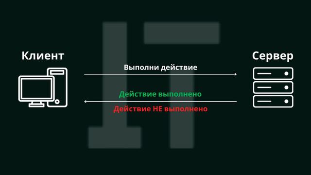 Клиент серверная архитектура смотреть онлайн