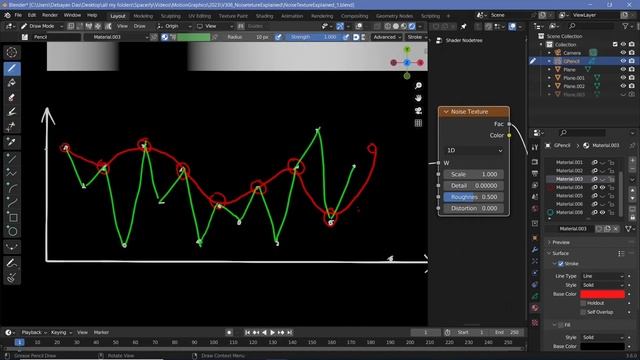 Blender's Noise Texture Demystified (Perlin Noise Algorithm Explained) смотреть онлайн
