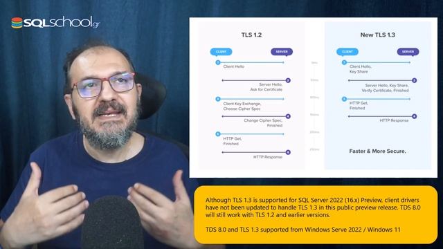 TDS 8.0 and TLS 1.3 support - SQL Server 2022 - What's New in Security смотреть онлайн