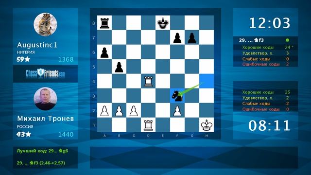 Анализ шахматной партии: Михаил Тронев - Augustinc1, 1-0 (по ChessFriends.com) смотреть онлайн