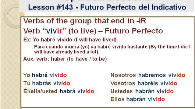 Free Spanish Lessons 143 - Conjugation:Future Perfect(Futuro Perfecto del Indicativo)-Video 2/2 смотреть онлайн