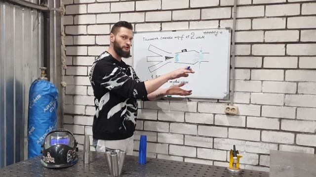 выпускной коллектор. Свод 4 в 1 основы, оснастка по дешману. смотреть онлайн