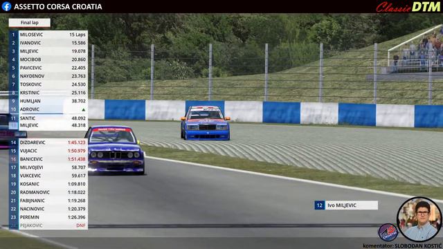 Assetto Corsa Croatia - Classic DTM Championship - R8 Okayama смотреть онлайн
