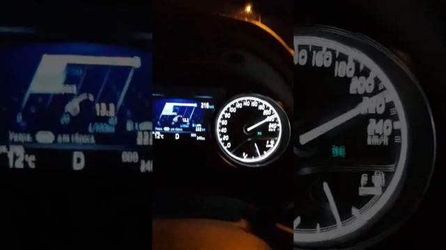 TOYOTA CAMRY 3.5L.V70 2018. Максимальная скорость. Отсечка. смотреть онлайн