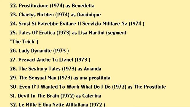 Orchidea De Santis Movies List Orchidea De Santis| Filmography Of Orchidea De Santis