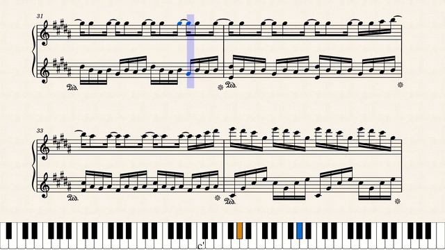 Musescore - My Neighbour's Car Alarm... (Piano Only Version)