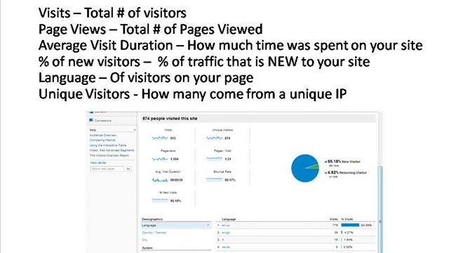 Google Analytics A Brief Overview смотреть онлайн