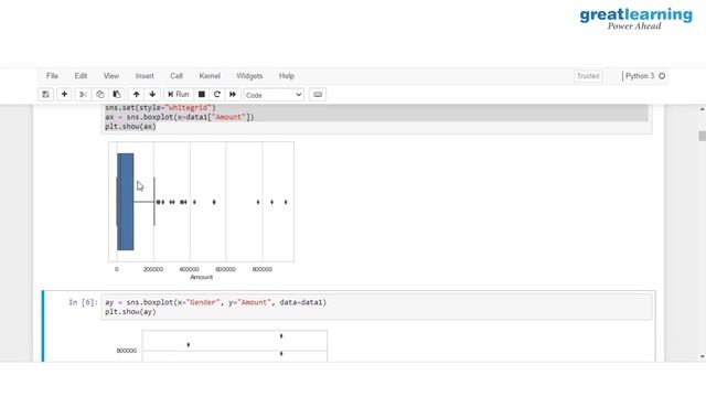 Advanced Statistics | Exploratory Data Analysis For Beginners | Data Science | Great Learning смотреть онлайн