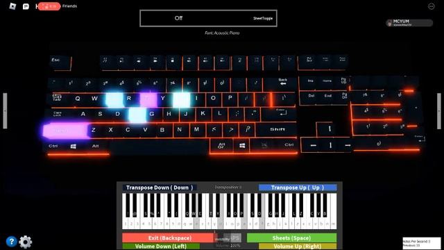 March Of The Toreadors FNAF (Roblox Piano) смотреть онлайн
