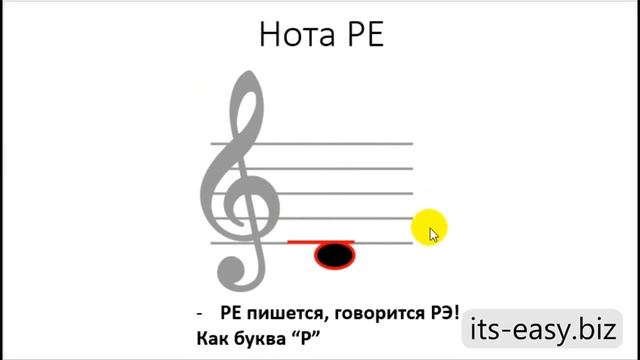 Как выучить ноты за 15 минут. Урок 1. Первая октава. смотреть онлайн