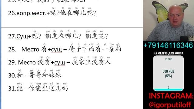 Вся грамматика HSK. Все правила. Уровень HSK-1