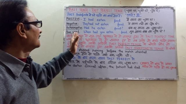 Past Perfect Tense - मैं Cricket खेल चुका था - Learn English Grammar Online смотреть онлайн