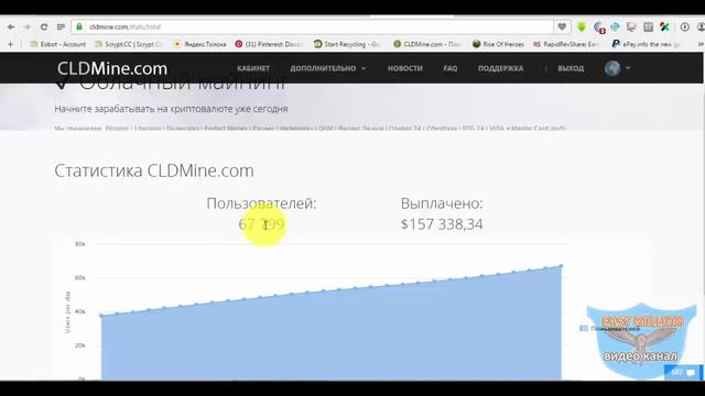 Мой депозит в новый майнинг CLDmine! А также обзор личного кабинета