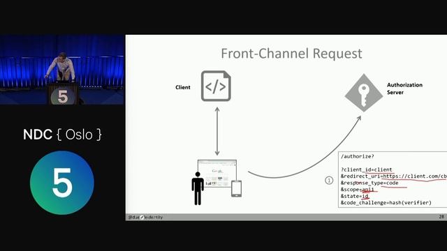 OAuth – the good Parts - Anders Abel - NDC Oslo 2022 смотреть онлайн