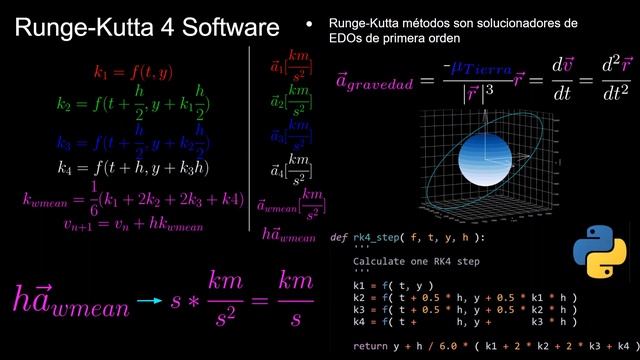 Propagar Órbitas con Runge-Kutta en Python, Ecuaciones Diferenciales | Mecánica Orbital con Python смотреть онлайн