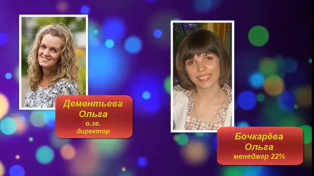 Итоги нашей команды за 13 каталог 2015 года! ПОЗДРАВЛЯЮ!!! Вы - лучшие!!! ВМЕСТЕ МЫ - СИЛА!!! смотреть онлайн