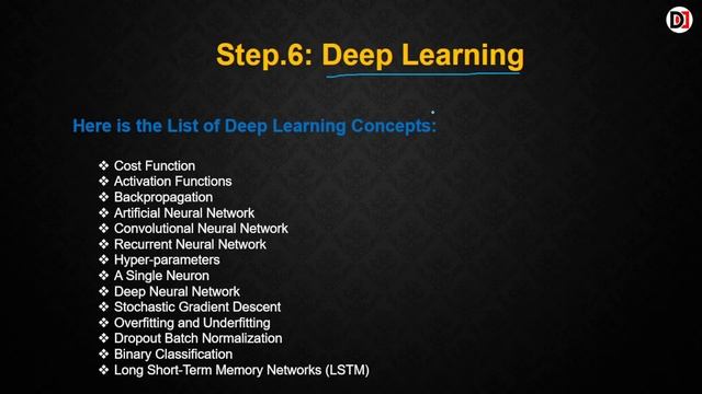 Data Science Roadmap 2023 | How to Become a Data Scientist 2023 | Complete Roadmap | DevDuniya смотреть онлайн