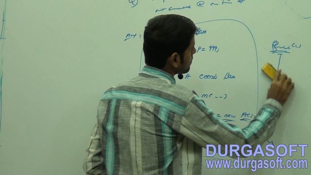 Core Java - Interface - why constructor within the abstract class Part-3 смотреть онлайн