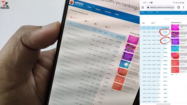 How to Check Antutu benchmark Score Any Smartphone | Antutu Score Android and IOS смотреть онлайн