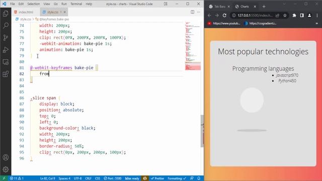 Membuat Animated Pie Charts HTML CSS & Javascript - Mandan Koding 2022 смотреть онлайн